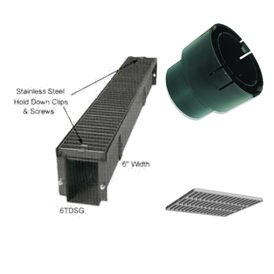 YARD DRAINS & BASINS