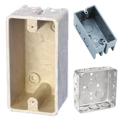 UTILITY BOXES
