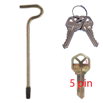 KWIKSET