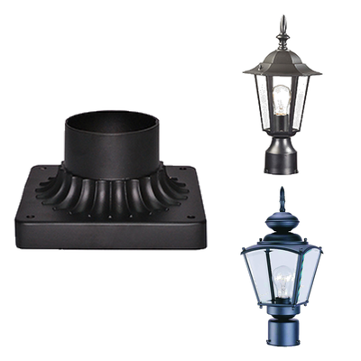 POSTS